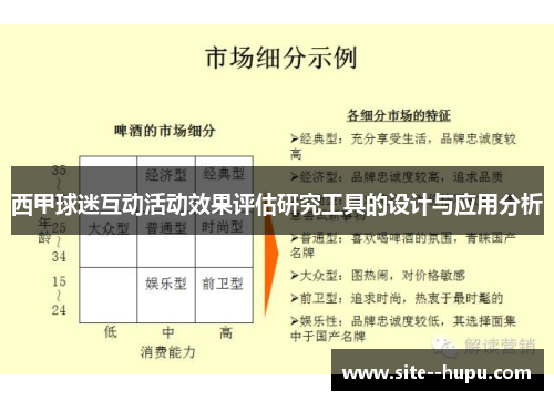 西甲球迷互动活动效果评估研究工具的设计与应用分析