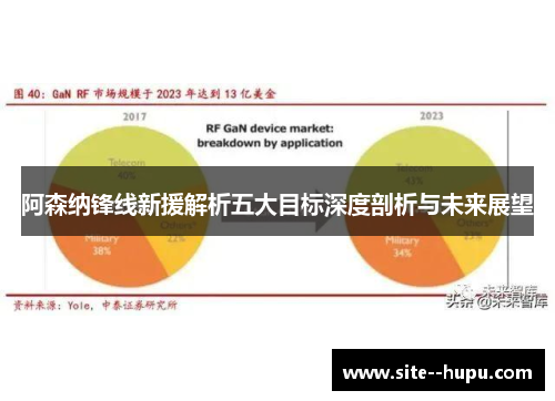 阿森纳锋线新援解析五大目标深度剖析与未来展望