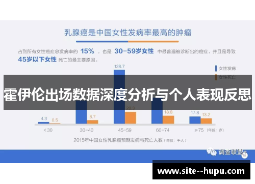 霍伊伦出场数据深度分析与个人表现反思