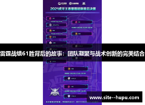雷霆战绩61胜背后的故事:团队凝聚与战术创新的完美结合 雷霆战绩61胜背后的故事:团队凝聚与战术创新的完美结合