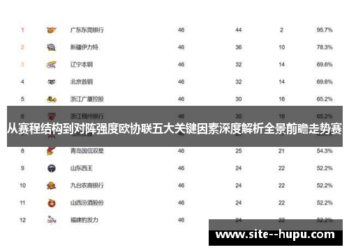 从赛程结构到对阵强度欧协联五大关键因素深度解析全景前瞻走势赛