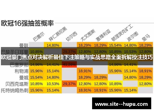 欧冠豪门焦点对决解析最佳下注策略与实战思路全面拆解投注技巧
