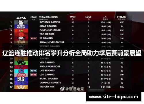 辽篮连胜推动排名攀升分析全局助力季后赛前景展望