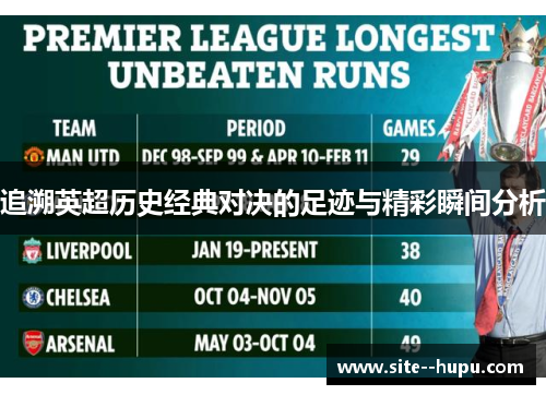 追溯英超历史经典对决的足迹与精彩瞬间分析