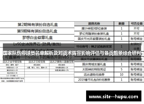 国家队伤停球员名单解析及对战术阵容影响评估与备战前景综合研判