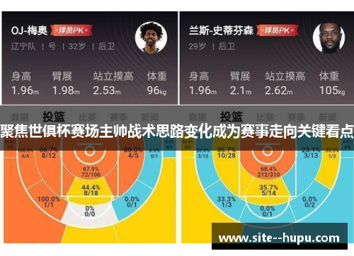 聚焦世俱杯赛场主帅战术思路变化成为赛事走向关键看点 聚焦世俱杯赛场主帅战术思路变化成为赛事走向关键看点